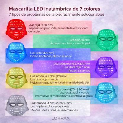 Máscara Facial LED Profesional