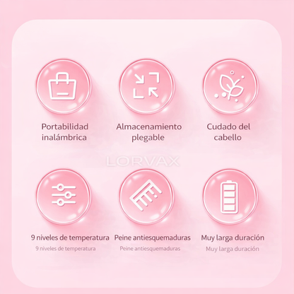 Cepillo Alisador Portátil Plegable