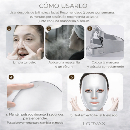 Máscara Facial LED Profesional