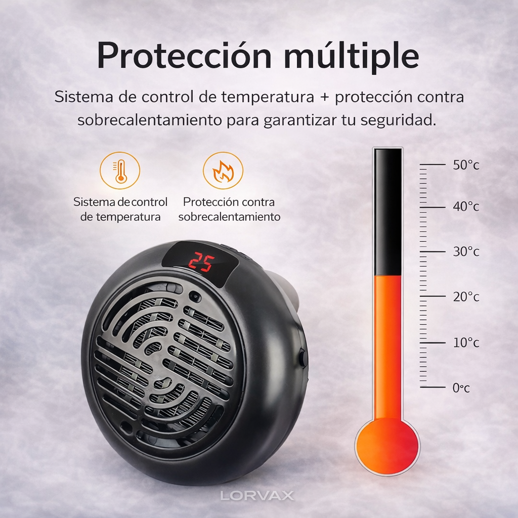 Calefactor termocerámico portatil